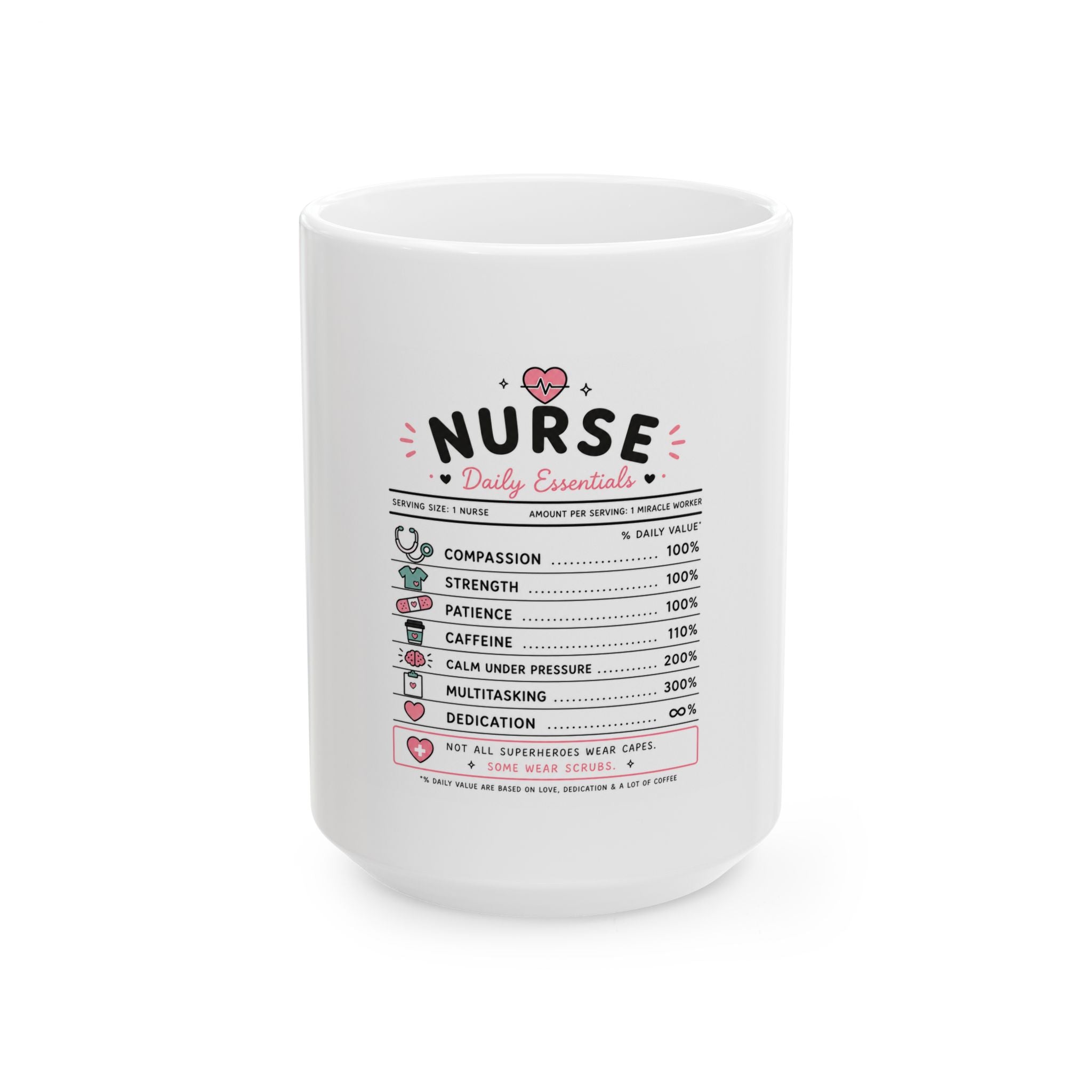 Nurse Daily Essentials Coffee Mug