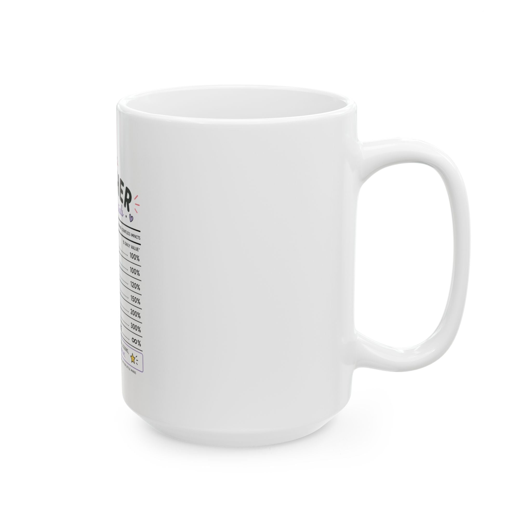 Teacher Daily Essentials Coffee Mug