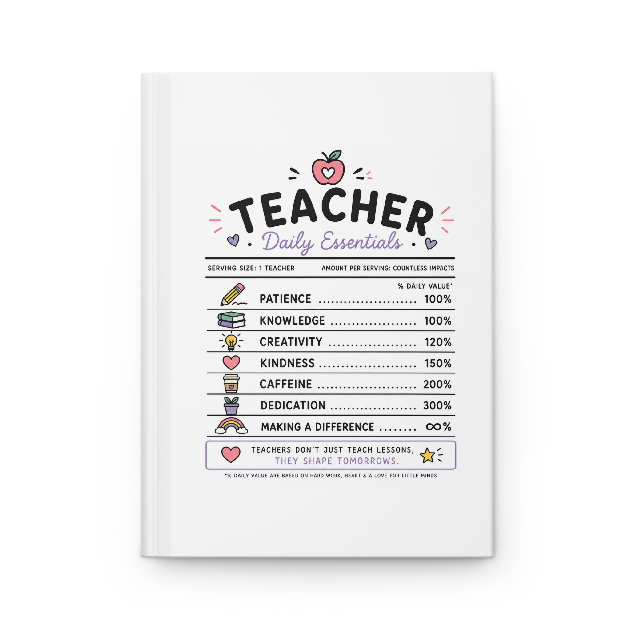 Teacher Daily Essentials Hardcover Journal