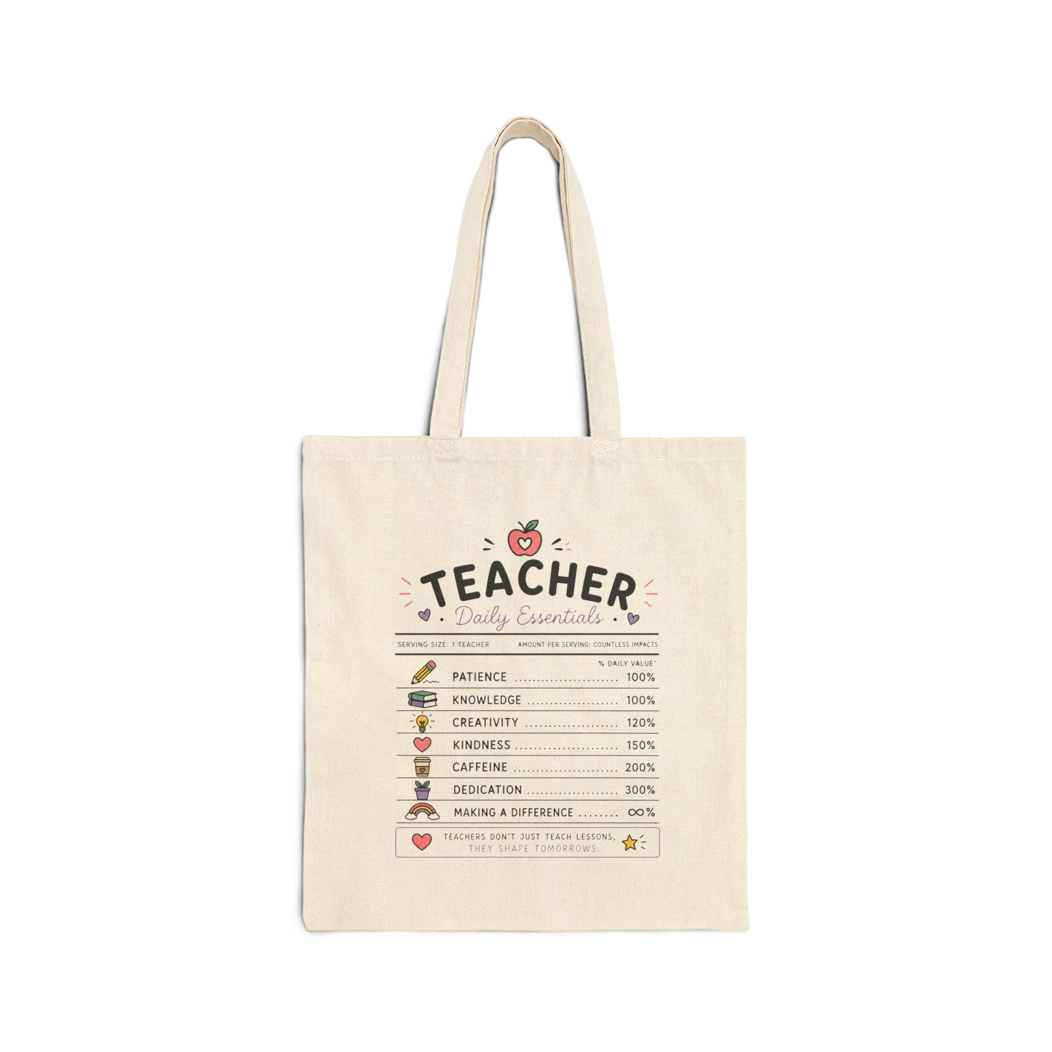 Teacher Daily Essentials Canvas Tote Bag
