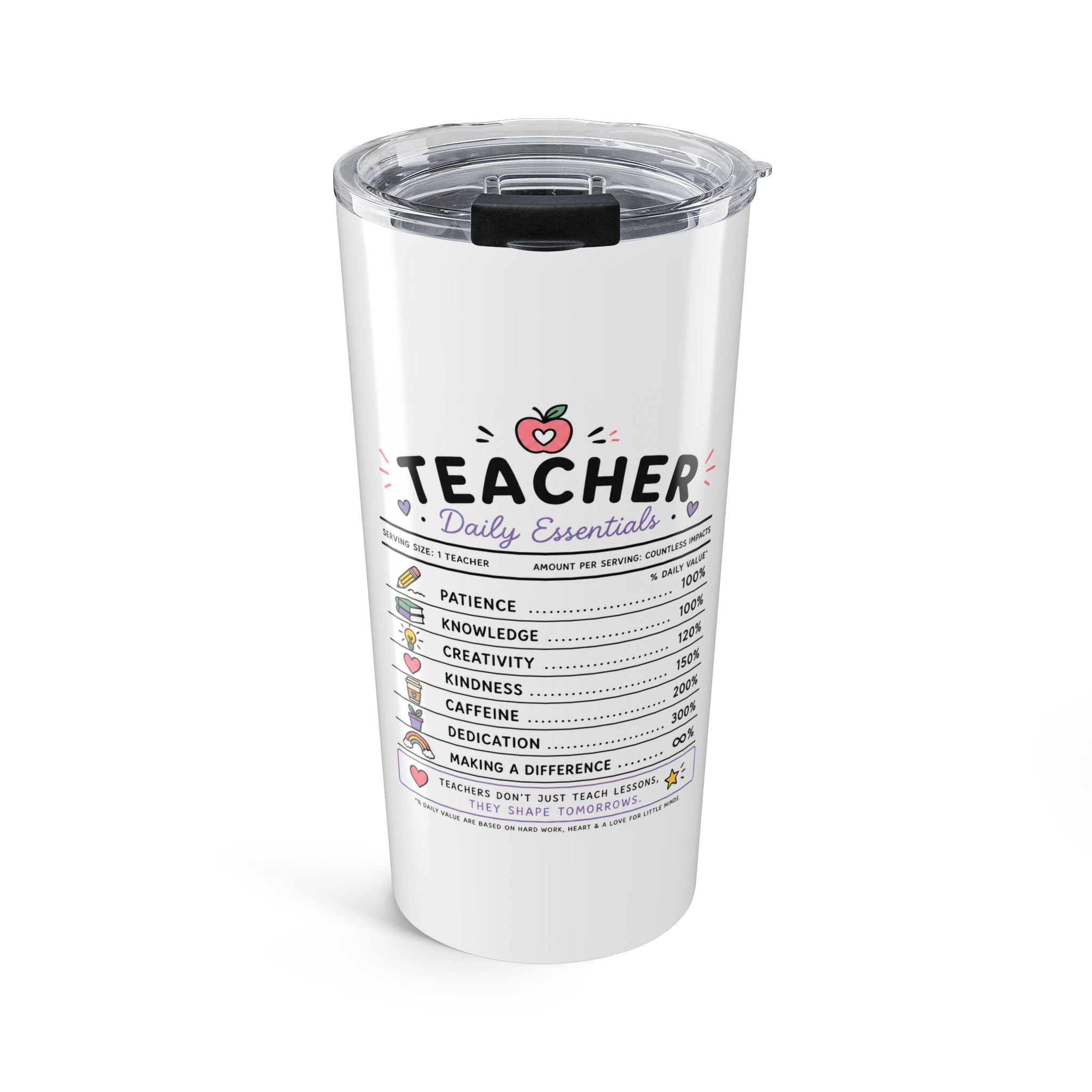 Teacher Daily Essentials Tumbler