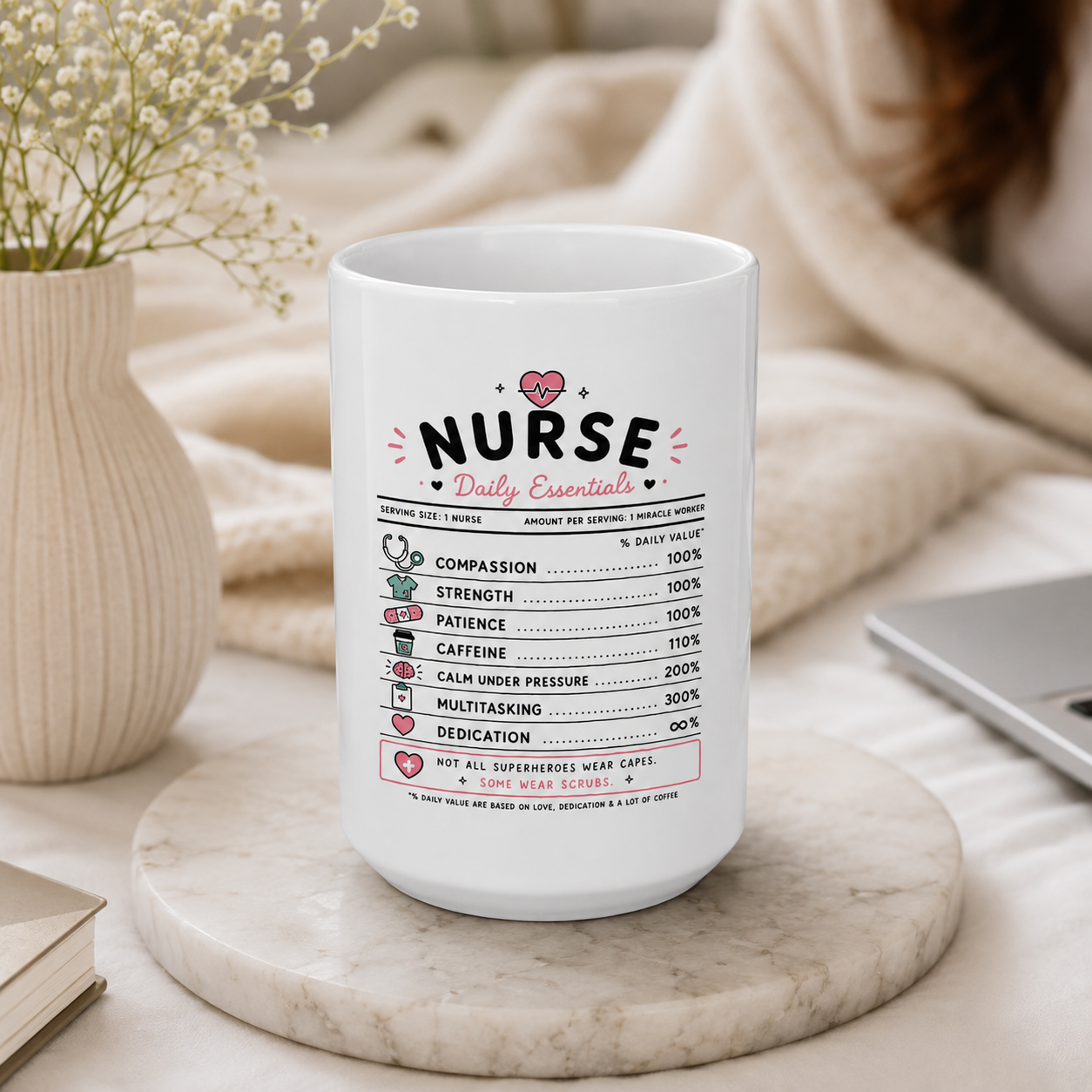 Nurse Daily Essentials Coffee Mug