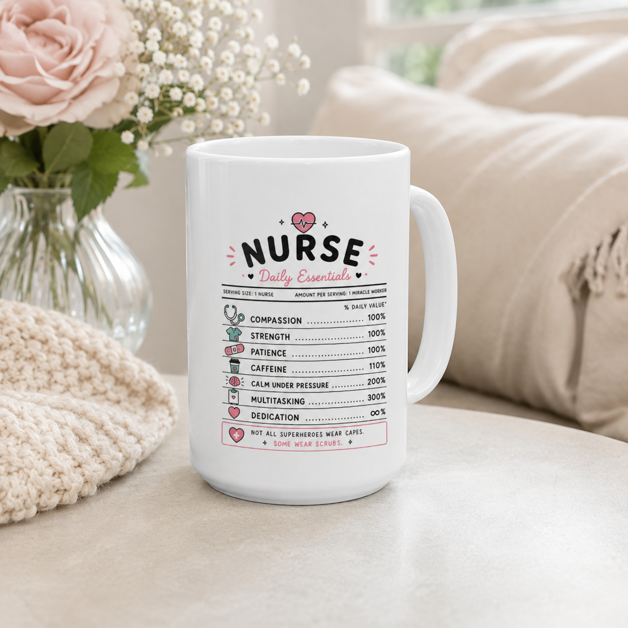 Nurse Daily Essentials Coffee Mug