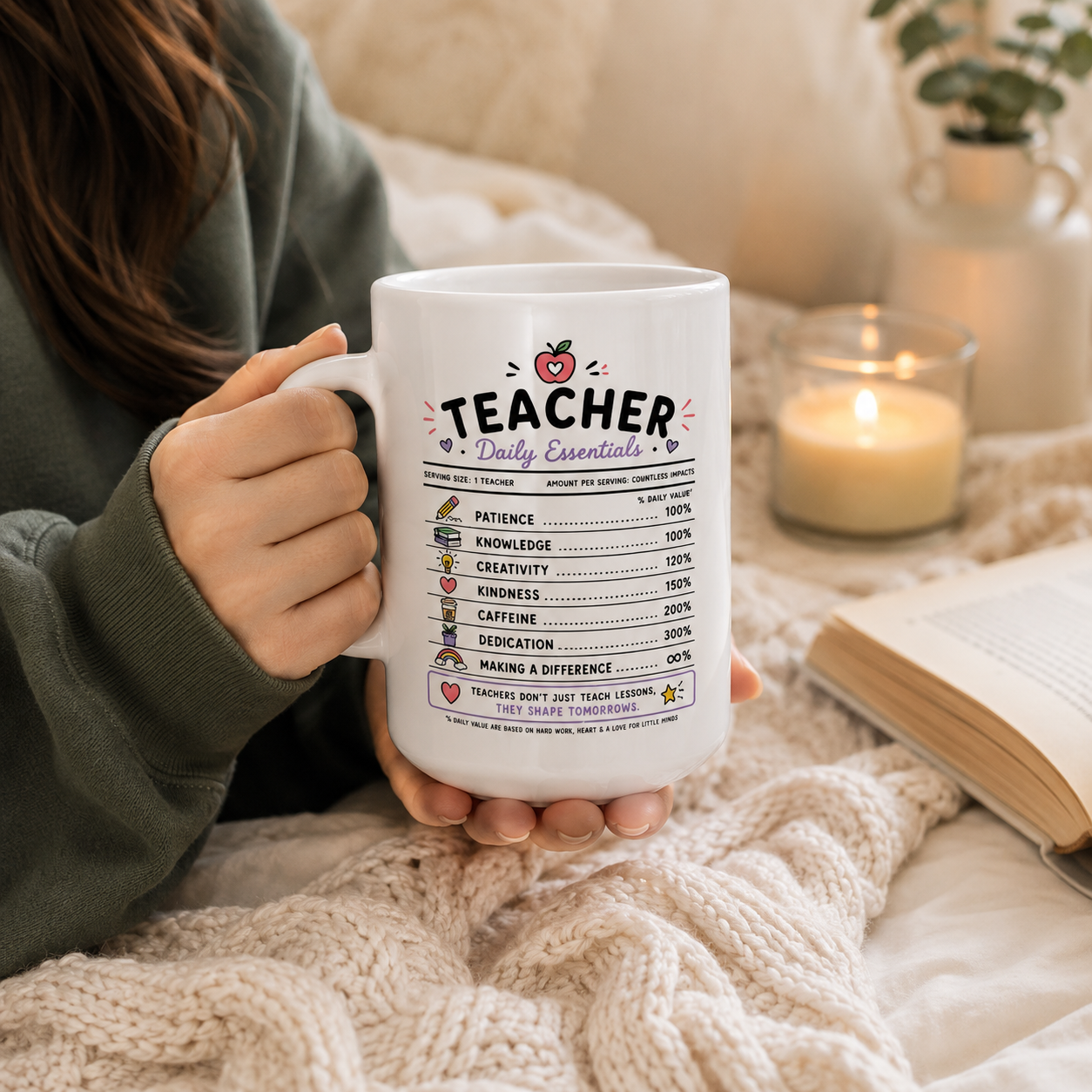 Teacher Daily Essentials Coffee Mug