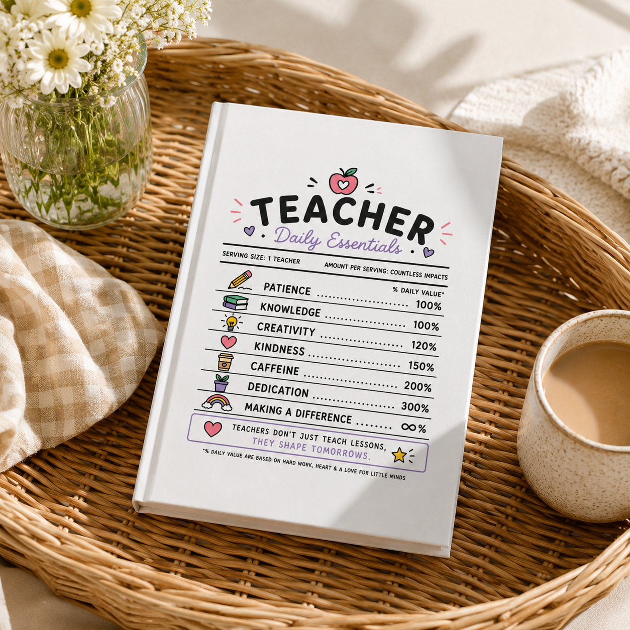 Teacher Daily Essentials Hardcover Journal